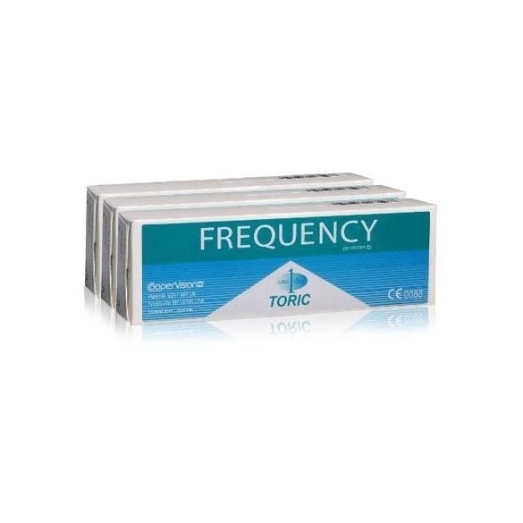 Frequency 1 Day Toric 90