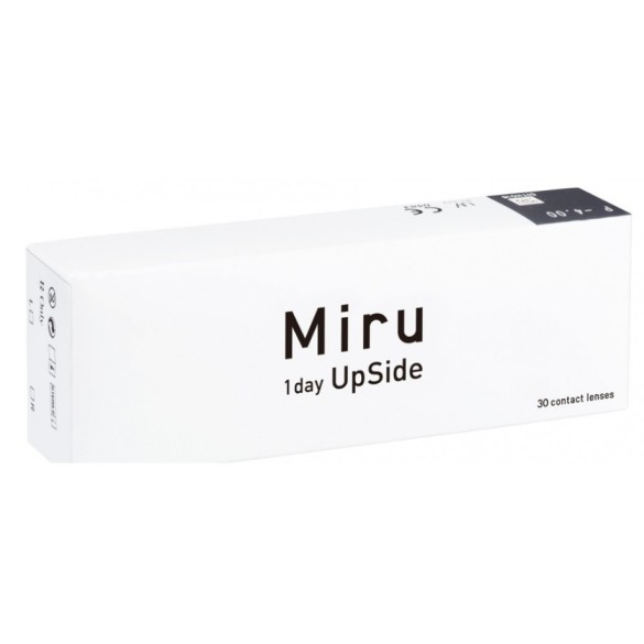 MIRU 1 Day UpSide