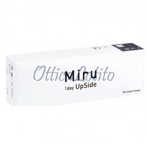 MIRU 1 Day UpSide